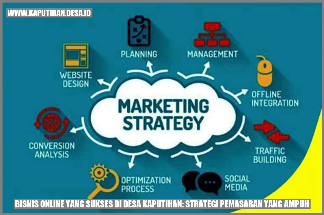 Strategi Bisnis Sukses Kaputihan Online