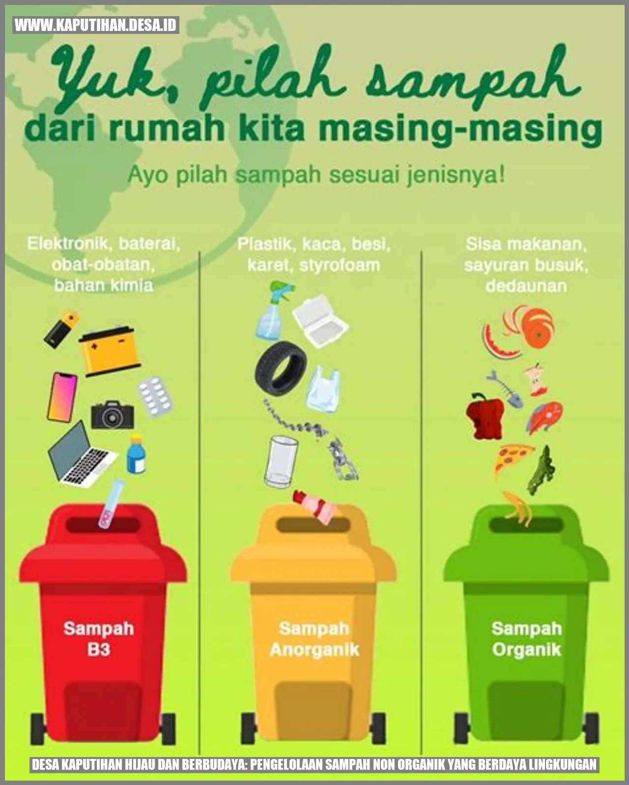 Desa Kaputihan Hijau dan Berbudaya: Pengelolaan Sampah Non Organik yang Berdaya Lingkungan