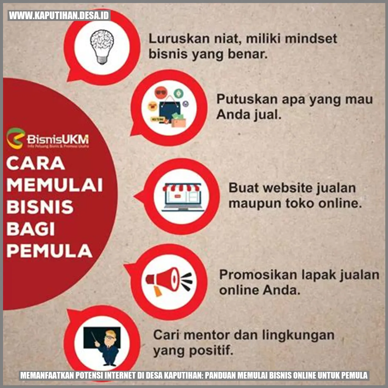 Memanfaatkan Potensi Internet di Desa Kaputihan: Panduan Memulai Bisnis Online untuk Pemula