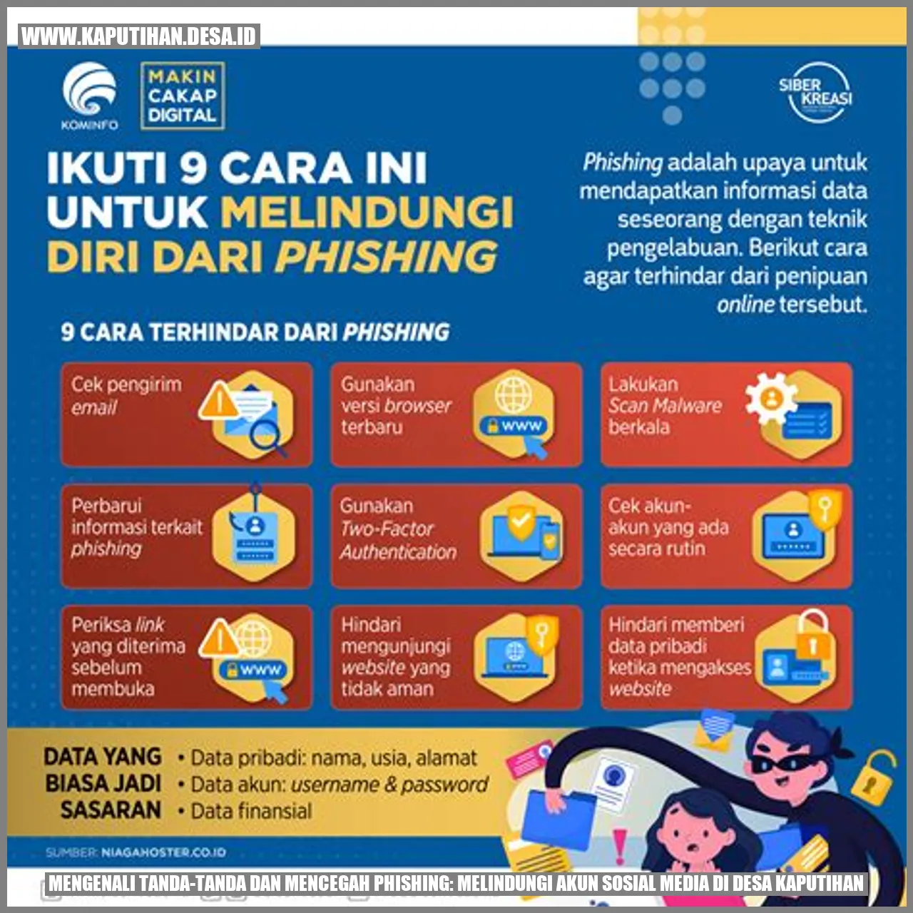 Mengenali Tanda-tanda dan Mencegah Phishing: Melindungi Akun Sosial Media di Desa Kaputihan